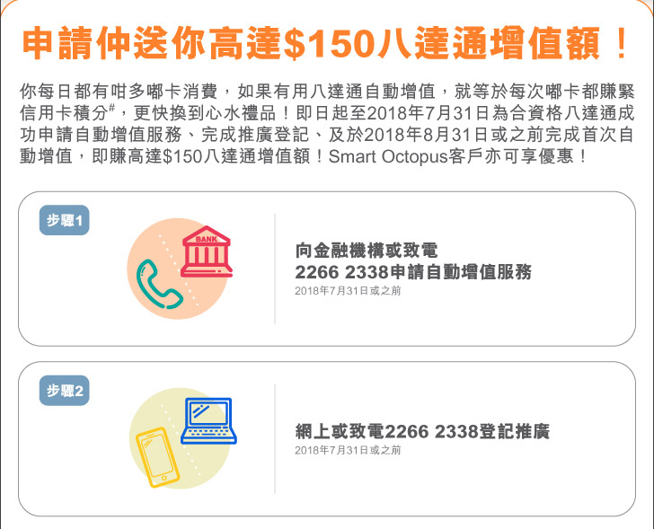 申請仲送你高達$150八達通增值額！