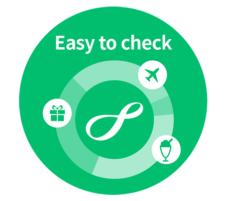 Easy to check