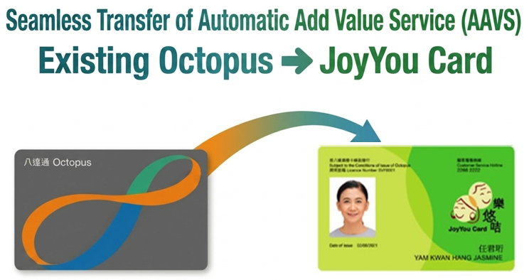 Seamless Transfer of Services, Existing Octopus -> JoyYou Card