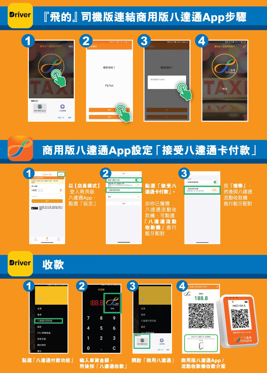 连结及收款方法