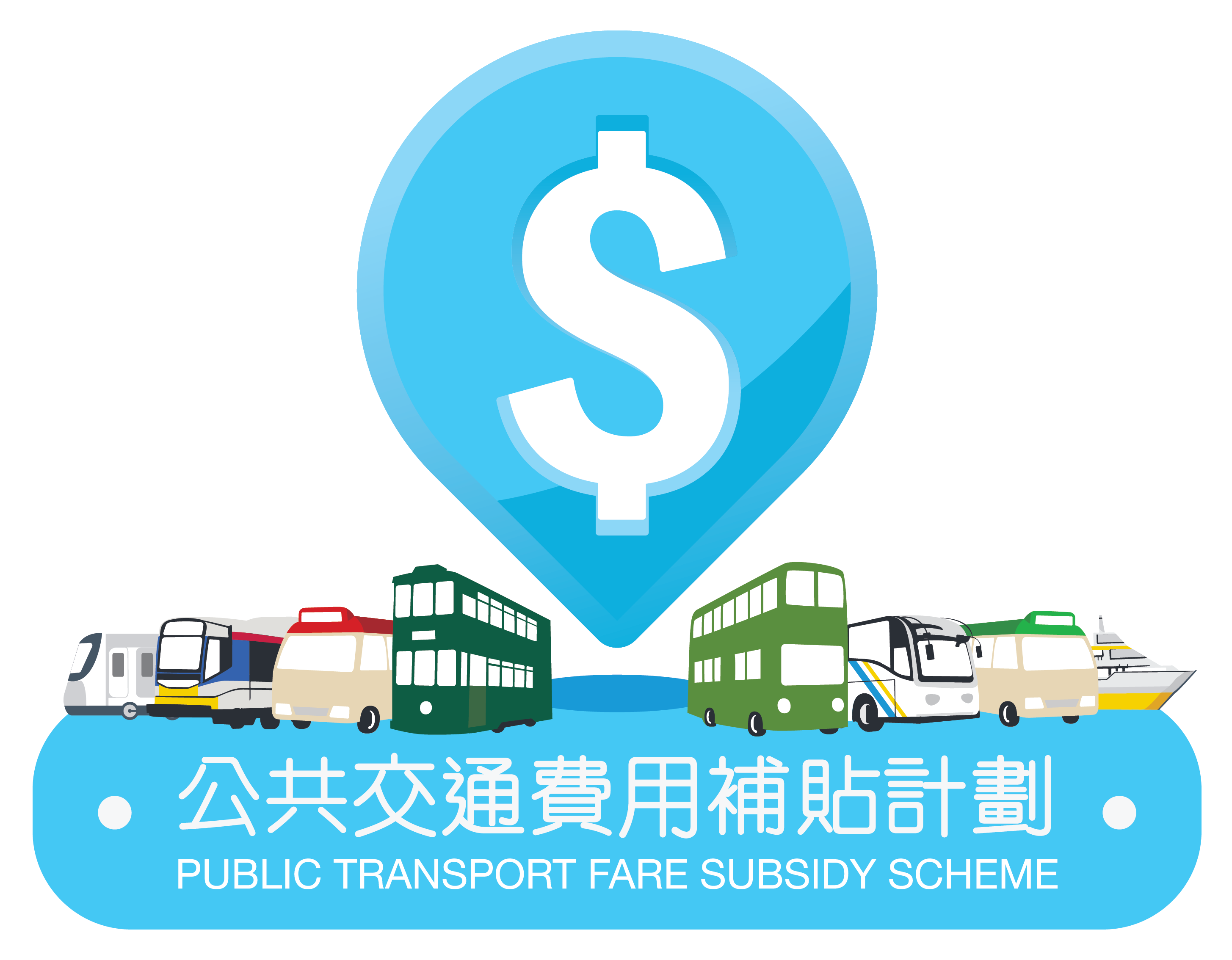 公共交通費用補貼計劃