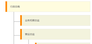 八达通控股有限公司的主要管理层