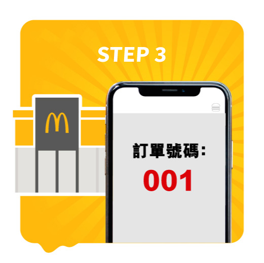 步驟3